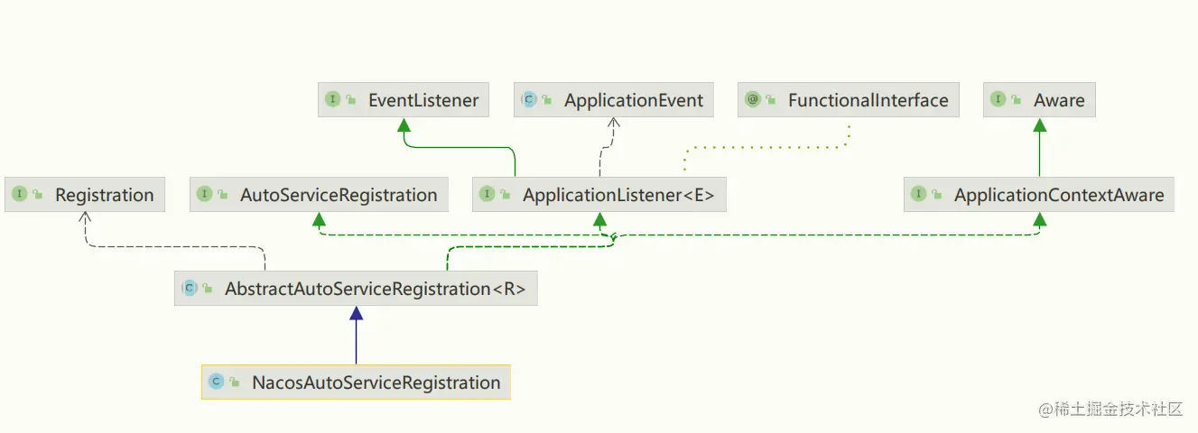 image-20220328193627564