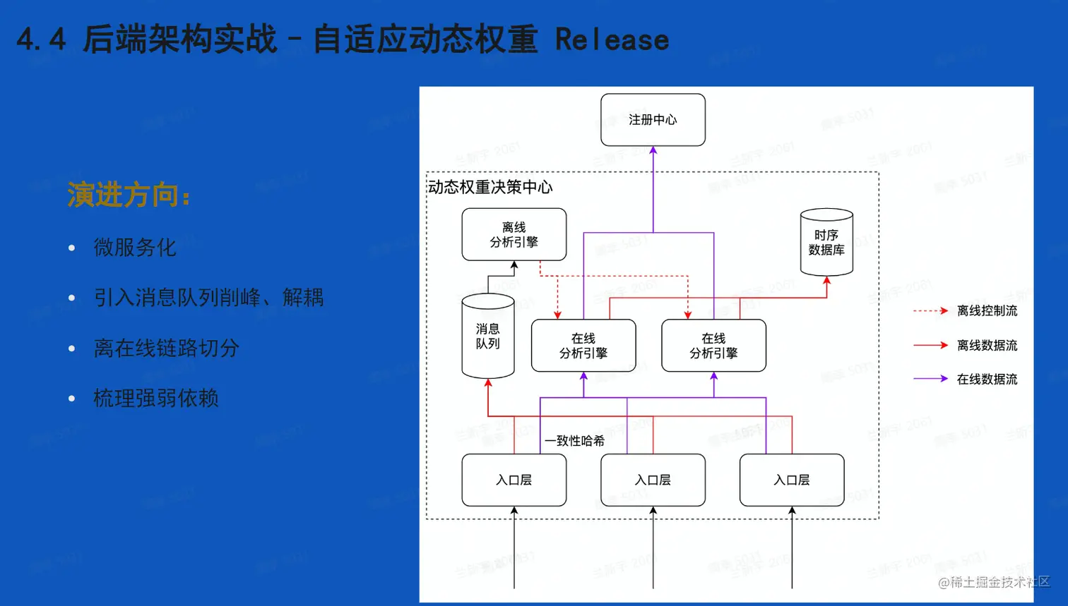 image-20230206010353140