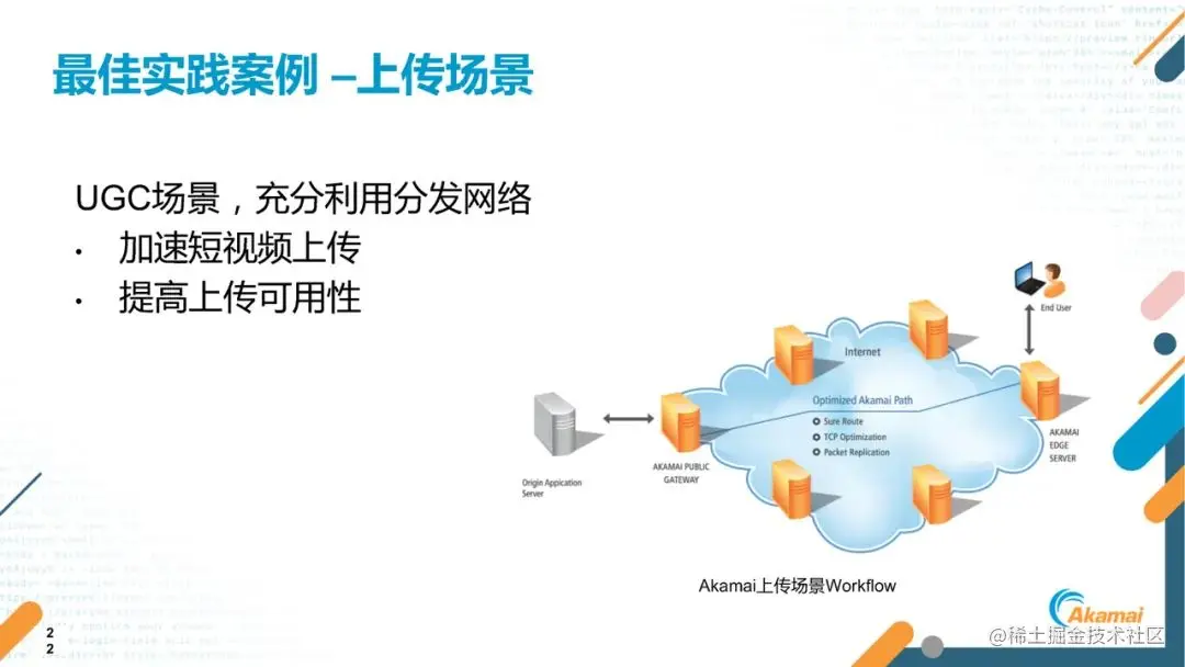 短视频出海的关键指标、挑战及应对