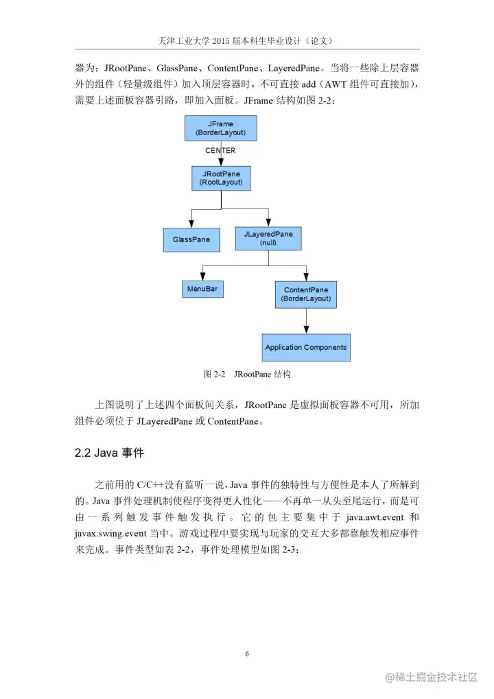 [开题报告+论文+源码]基于J2SE的贪吃蛇游戏的设计与实现