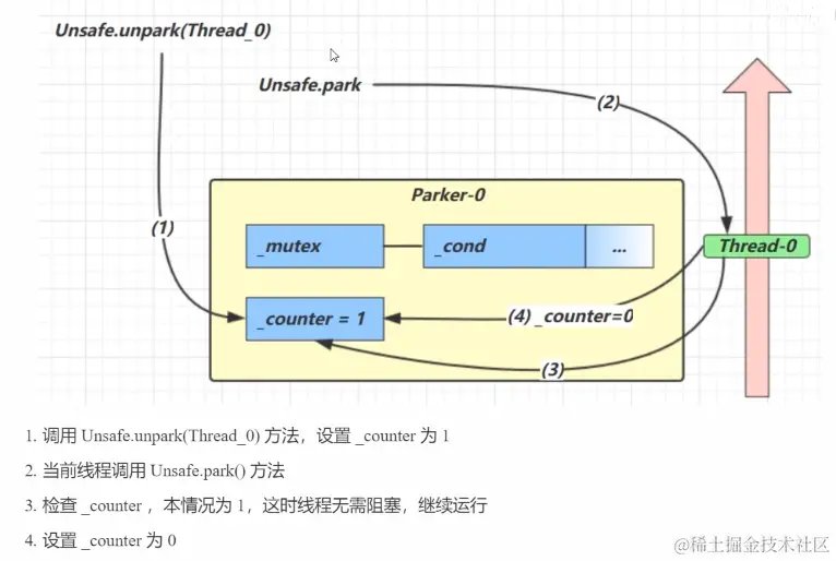 image-20230220203532700