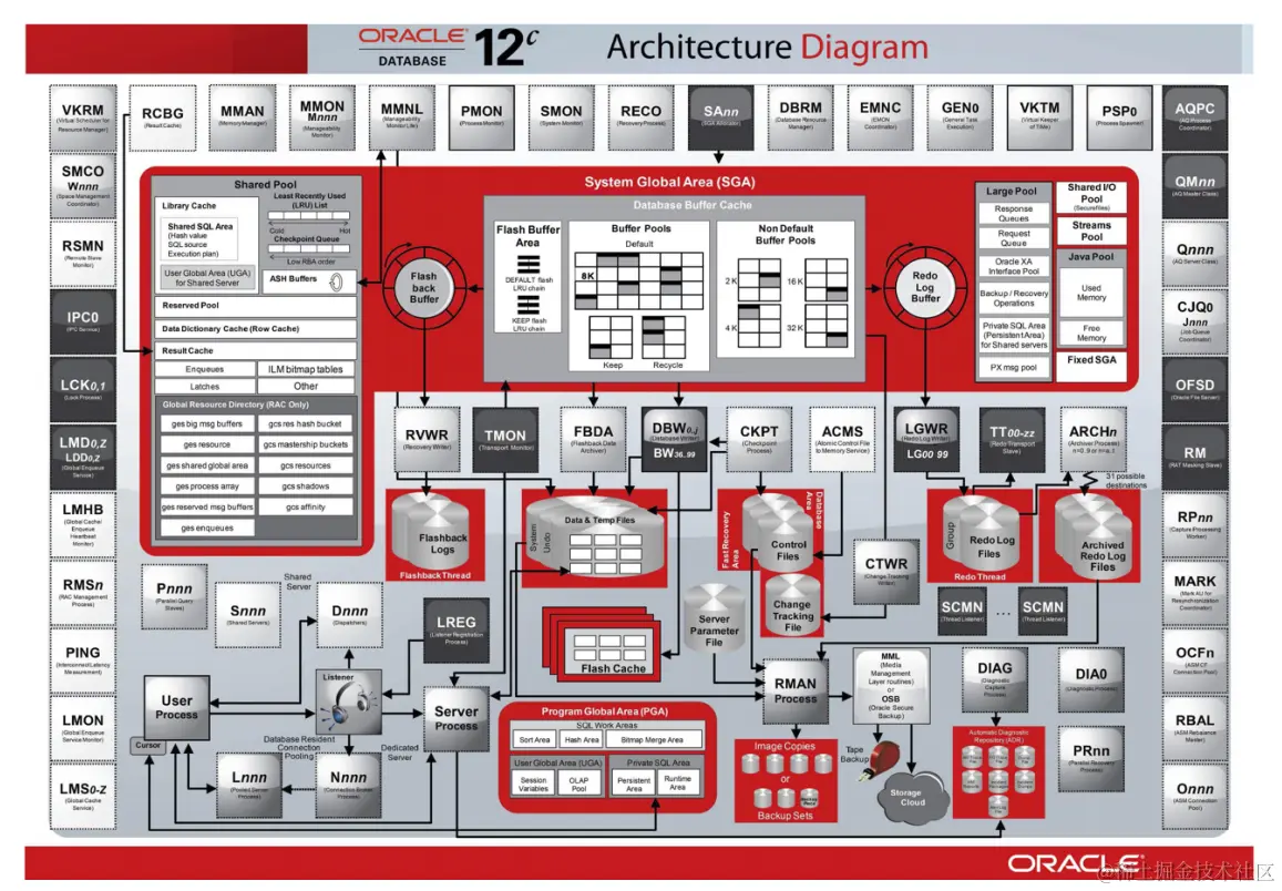 image-20240424231014153