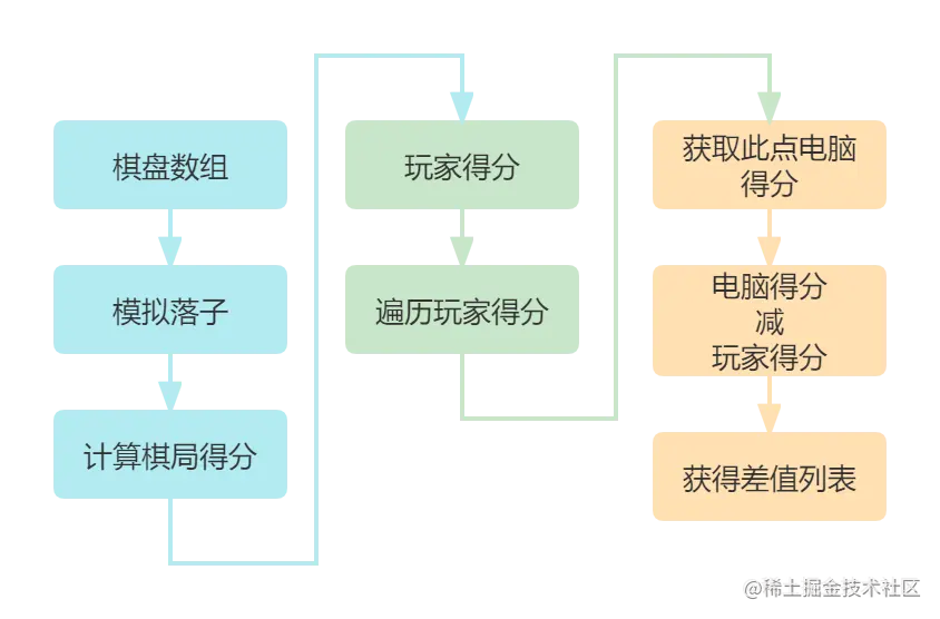 未命名文件 (10).png
