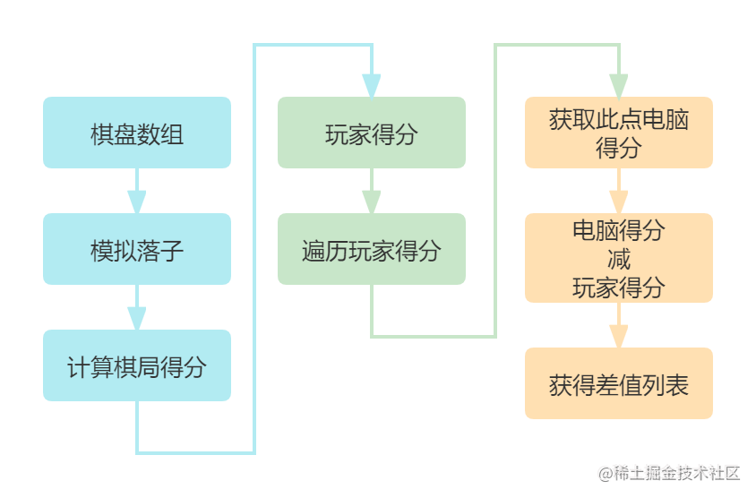 未命名文件 (10).png