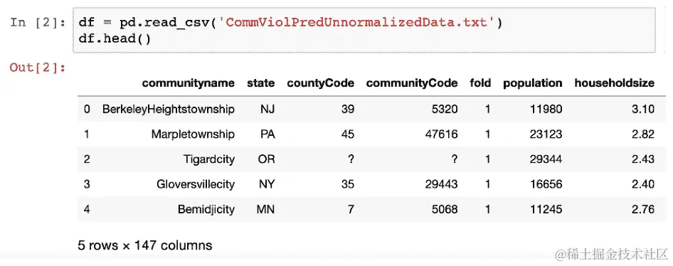 图 3.29：数据集的前五行