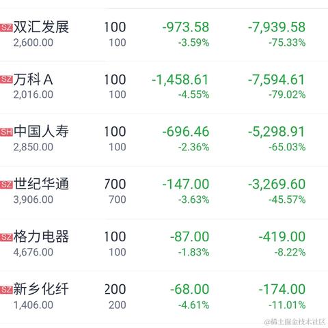 绿帽派送员于2022-05-20 15:51发布的图片