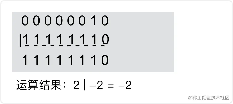 image-20210103203852165