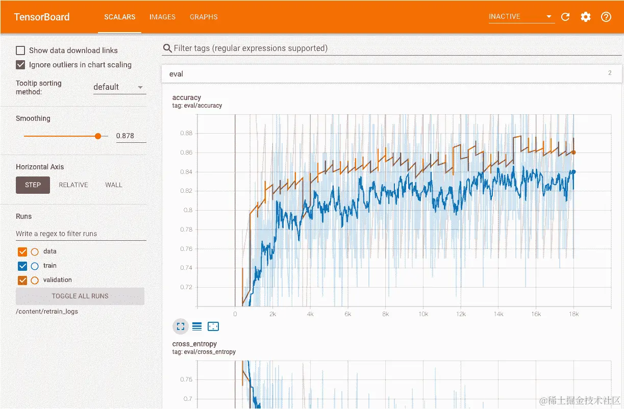 TensorBoard 的截图
