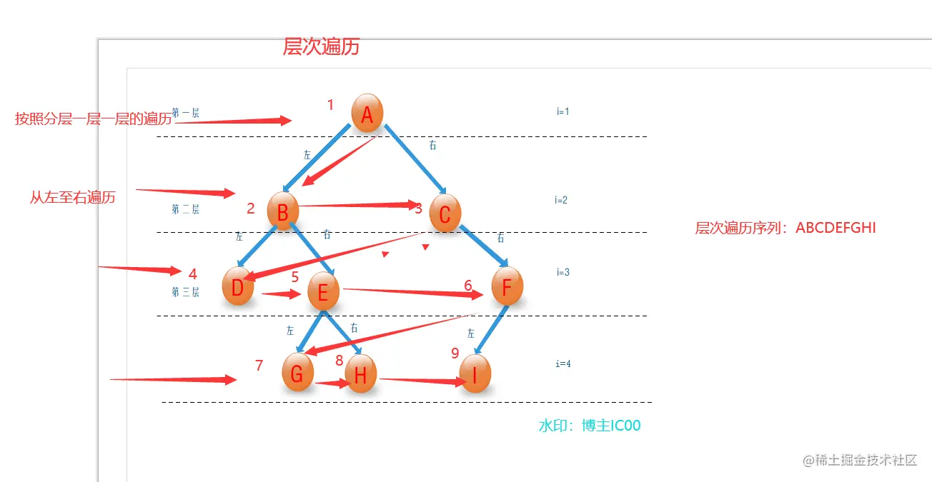 image-20211113210305625