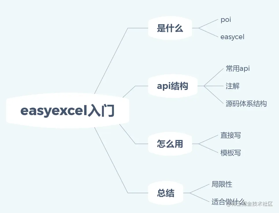 image-20210615225920013