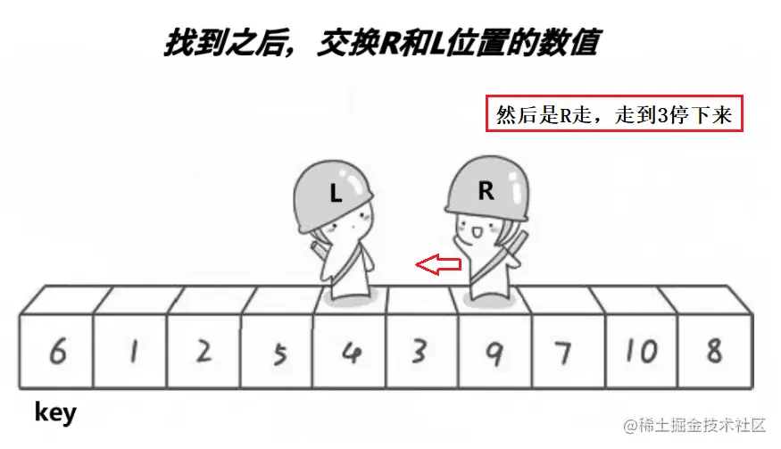 image-20220907191655034