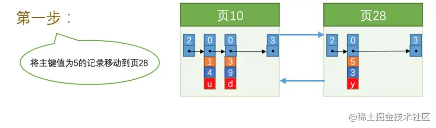 image-20230616152543598