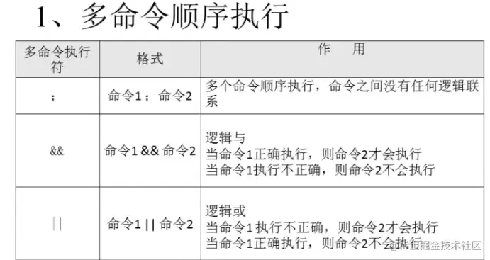 image-20210212100923287