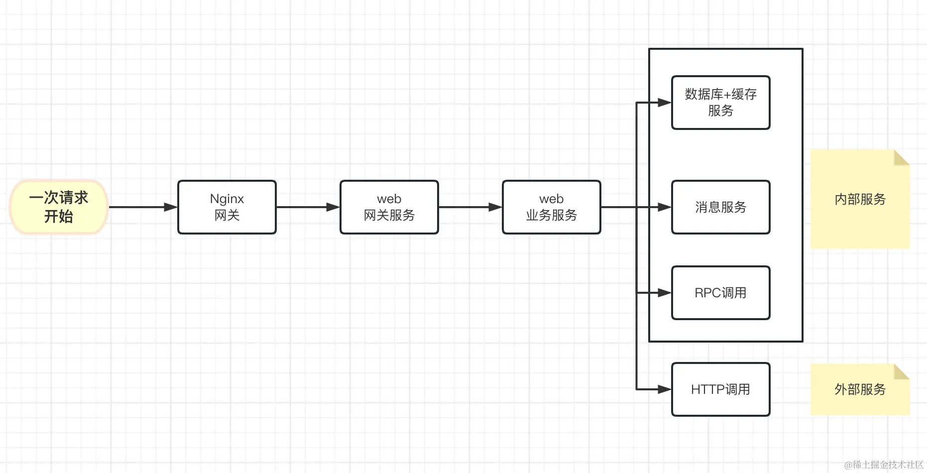 image-20230613011345578