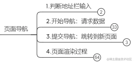 image-20211114103352107