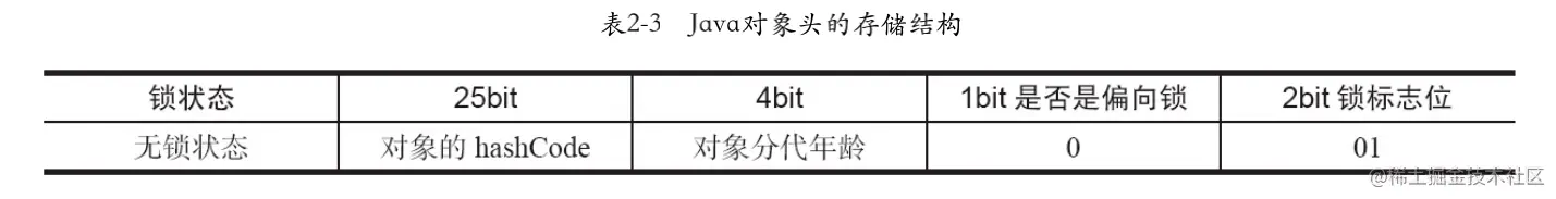 image-20200713230655649