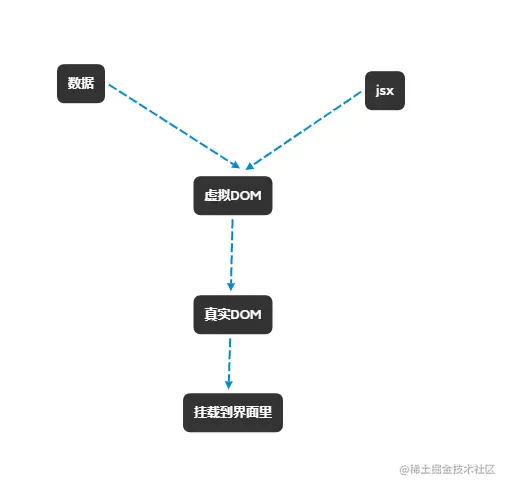 屏幕截图 2021-07-30 135240.png