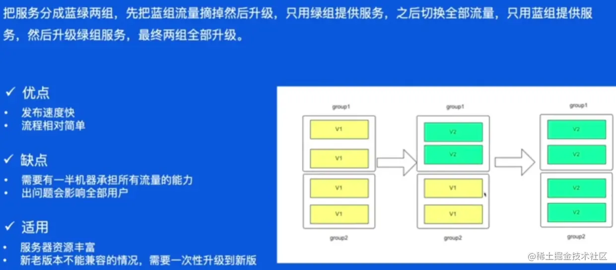 image-20230528165250961