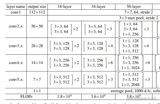 image-20220805175515210