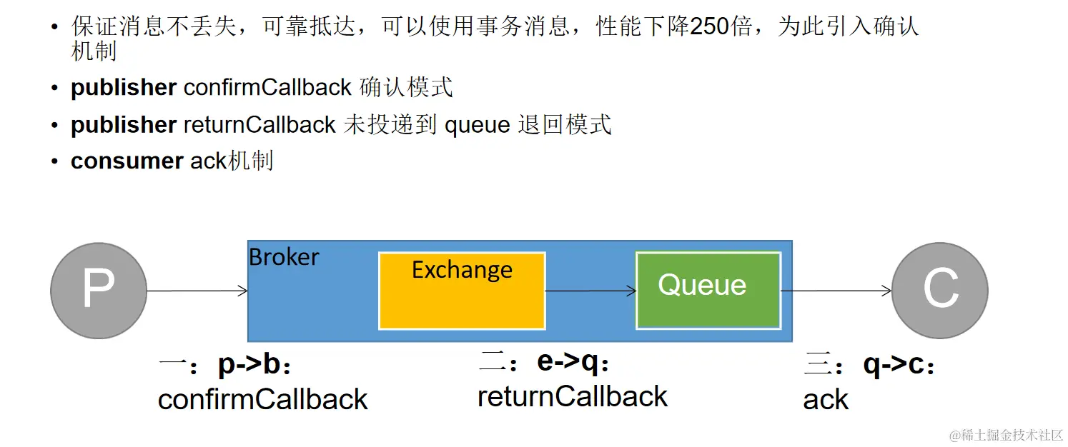 image-20231003232256770