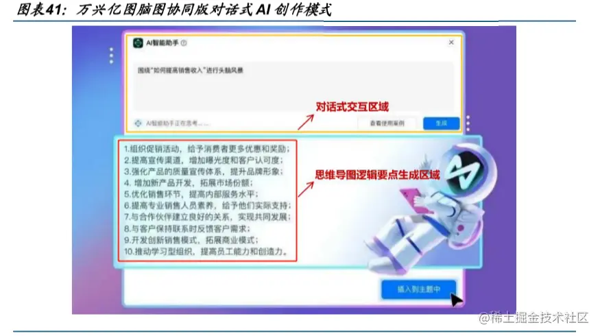 image-20230717152937346