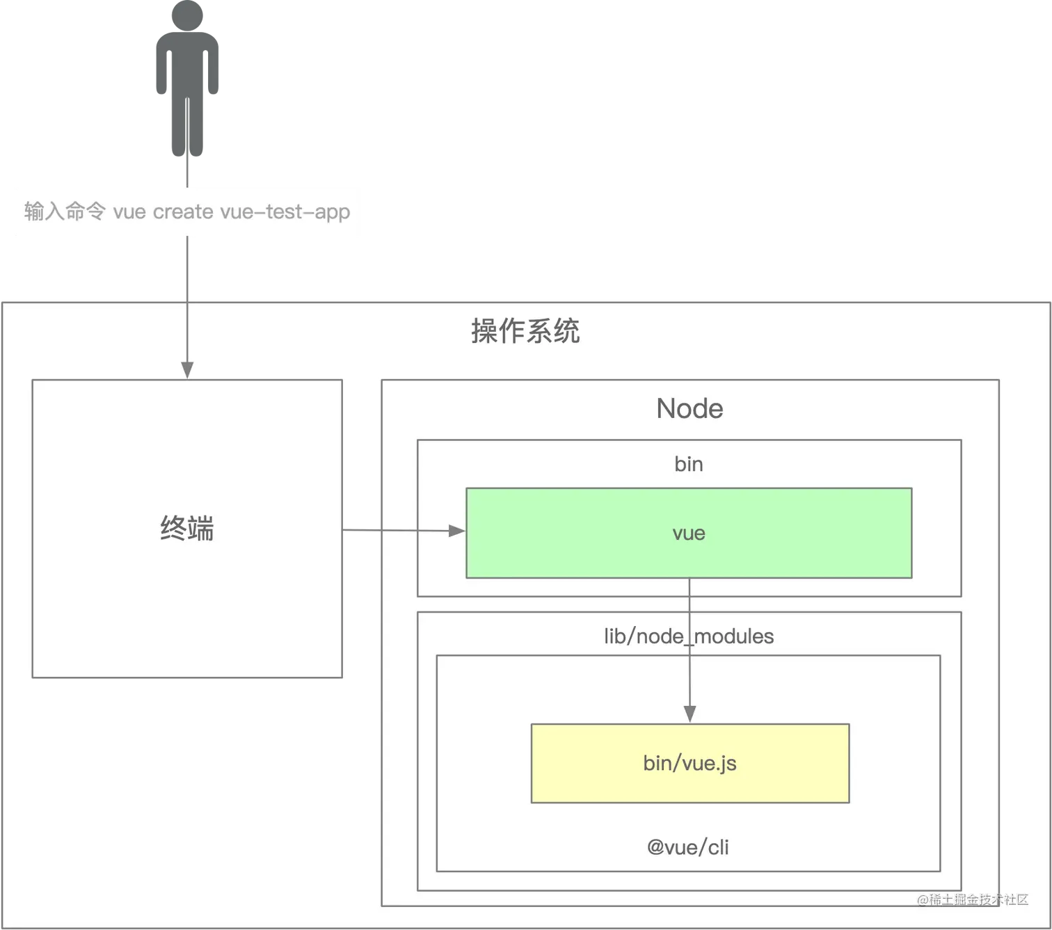 5fda202309d65fff16991502