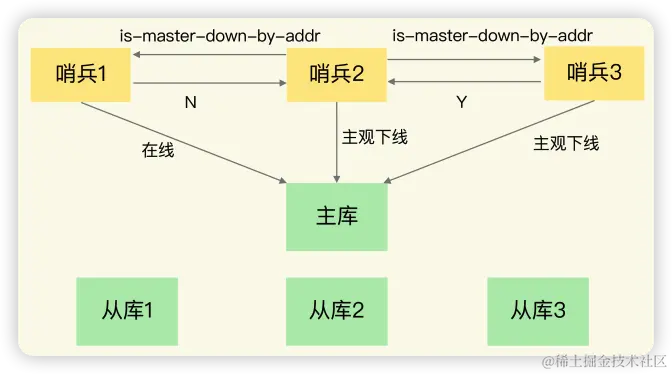 image-20221219212428845