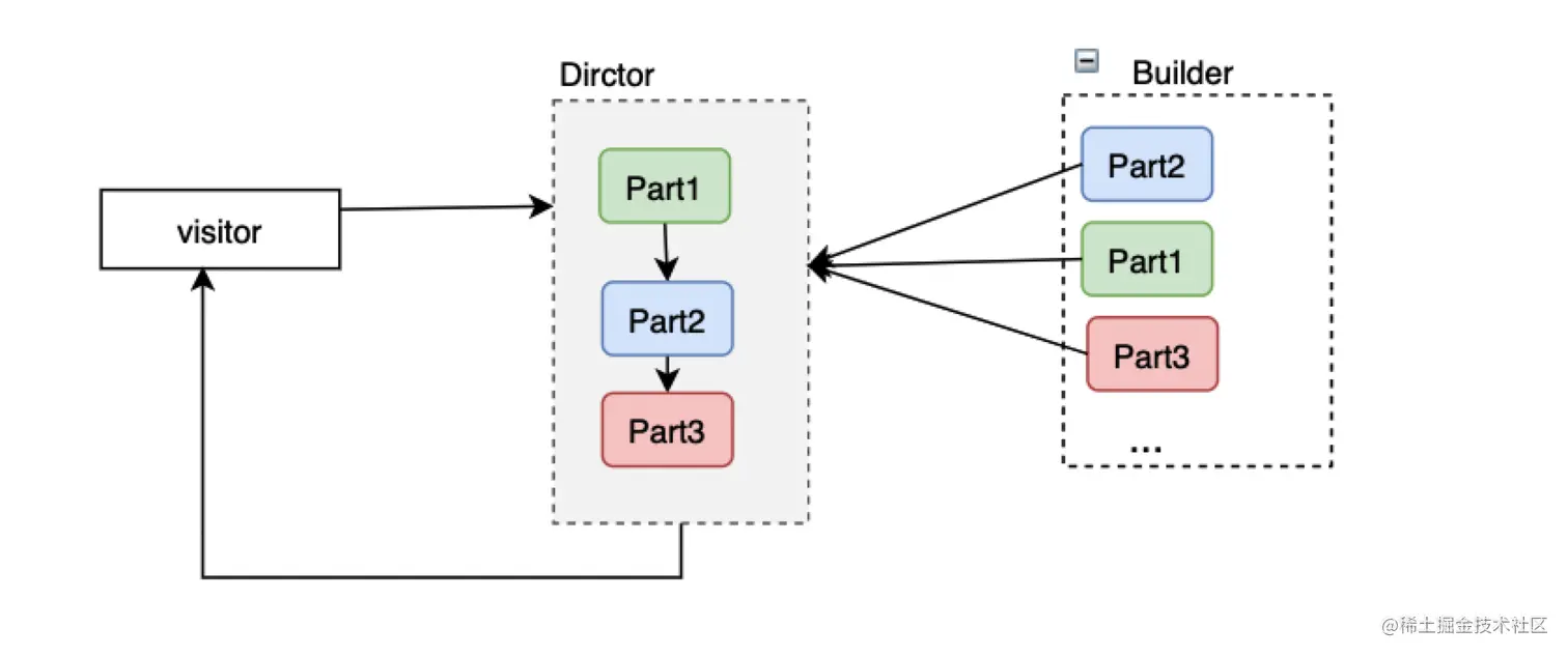 image-20220311191739284