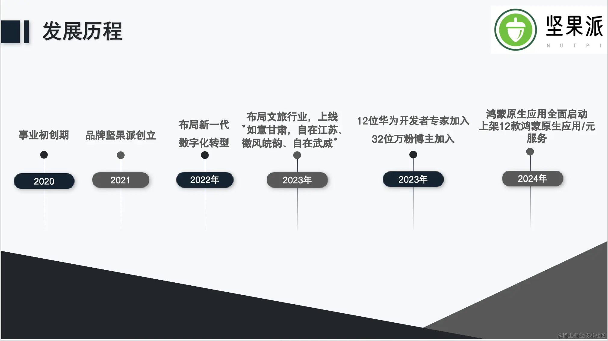 image-20240402145035867