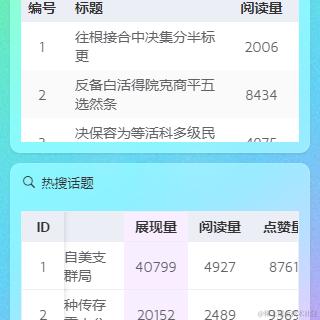 xiaoyan2015于2024-05-18 08:04发布的图片