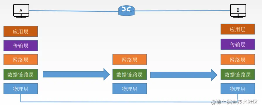 image-20220926203911820