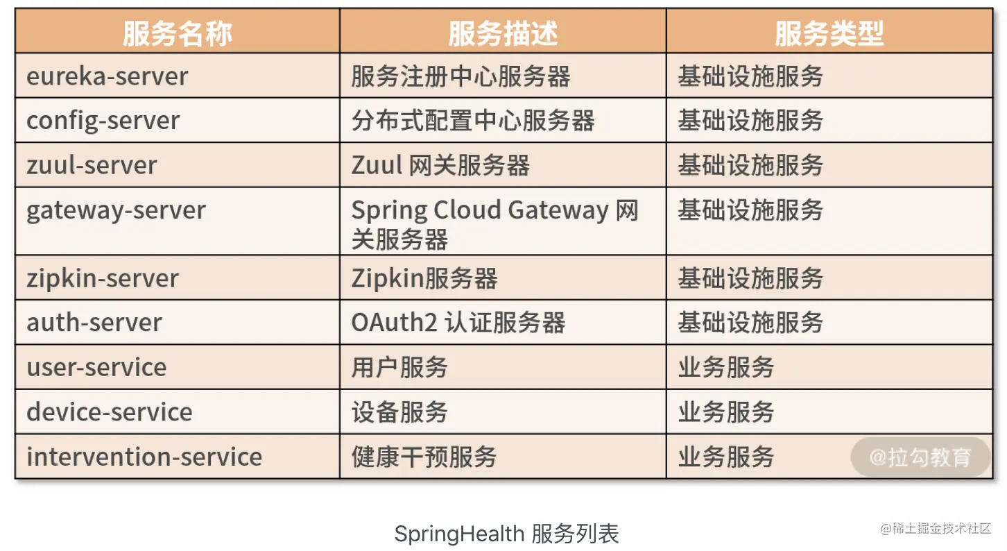 image-20210301224814453