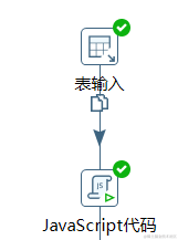 连接表输如---->JavaScript代码
