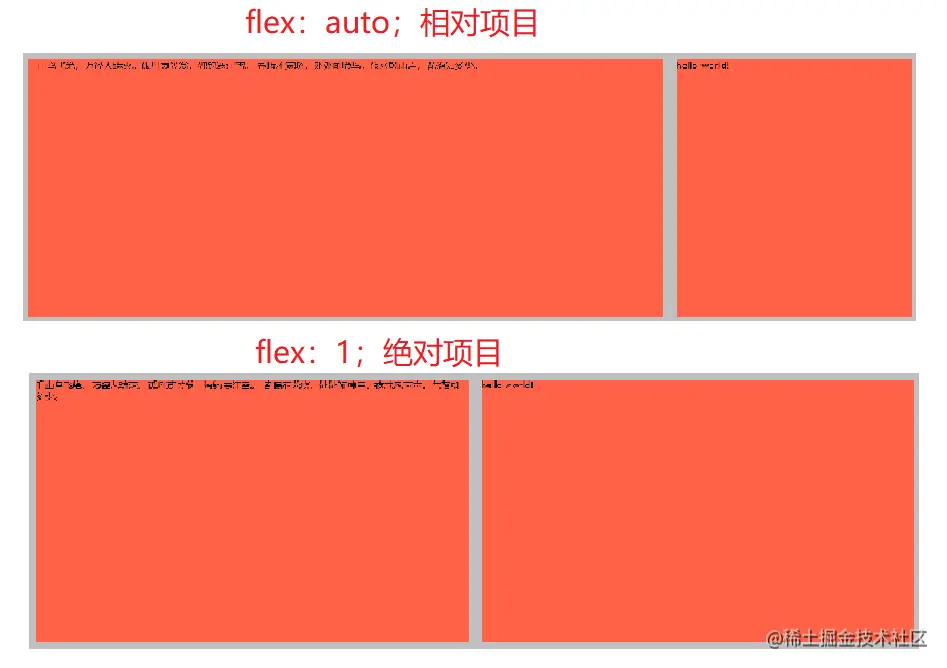 flex-absolute_related