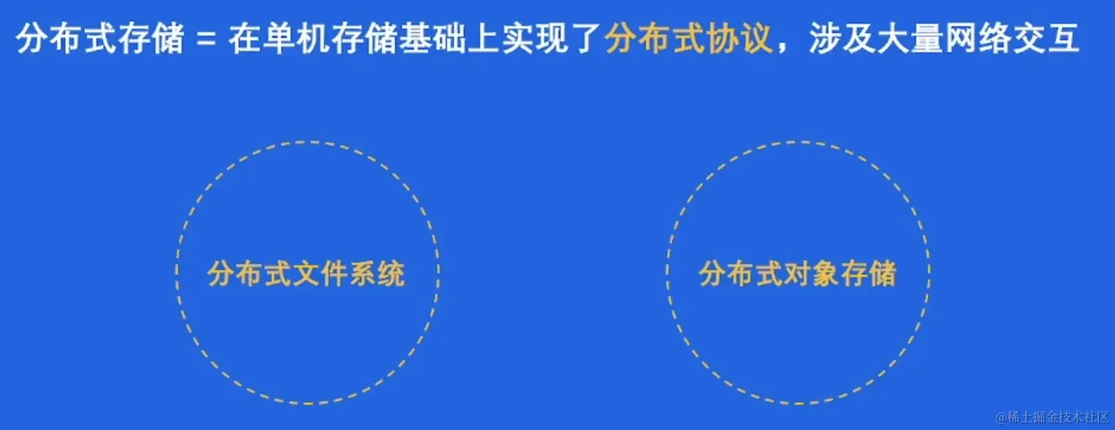 image-20230604220844241