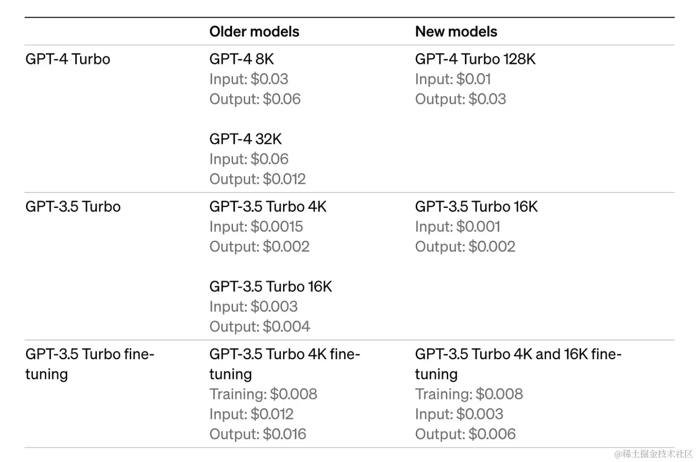 截屏2023-11-07 14.11.45.png