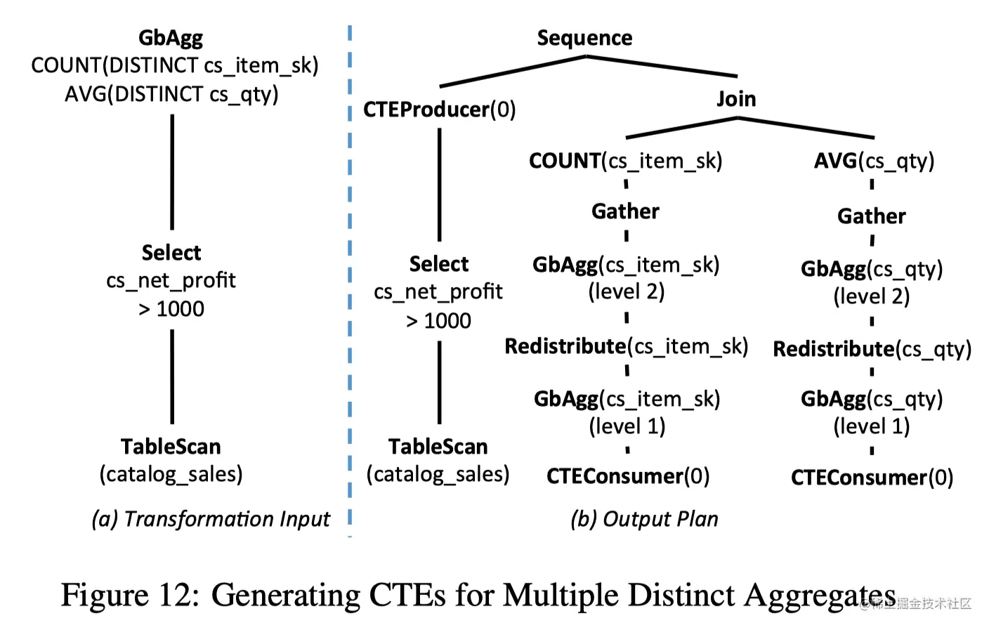 image-20210427200049532