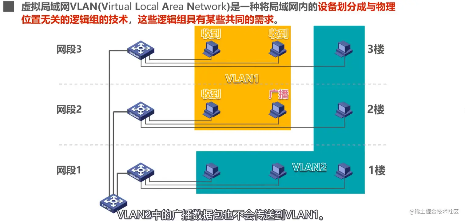 image-20211016160441373