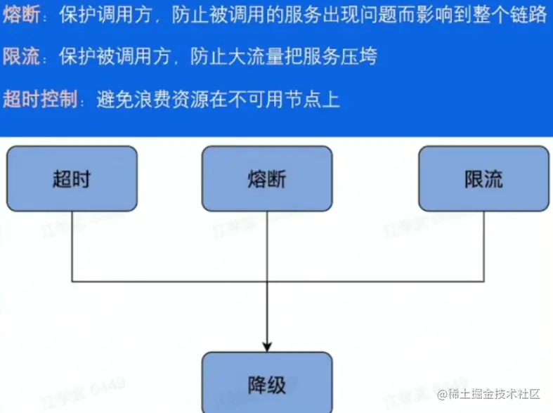 image-20230606133735929