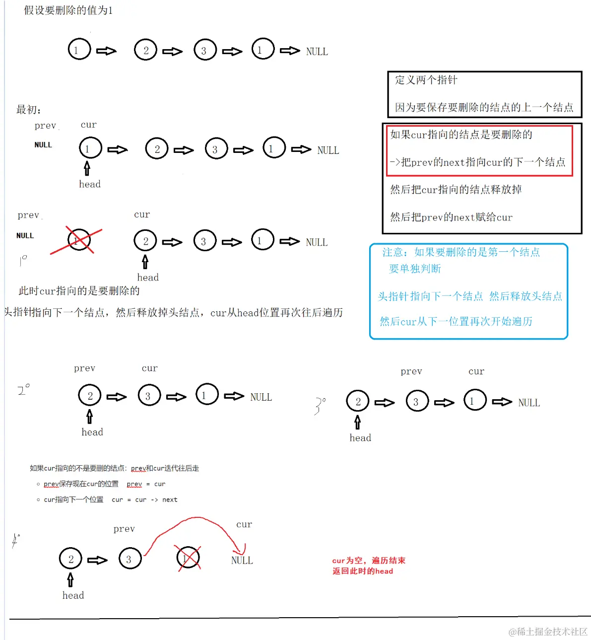 image-20220210164639177