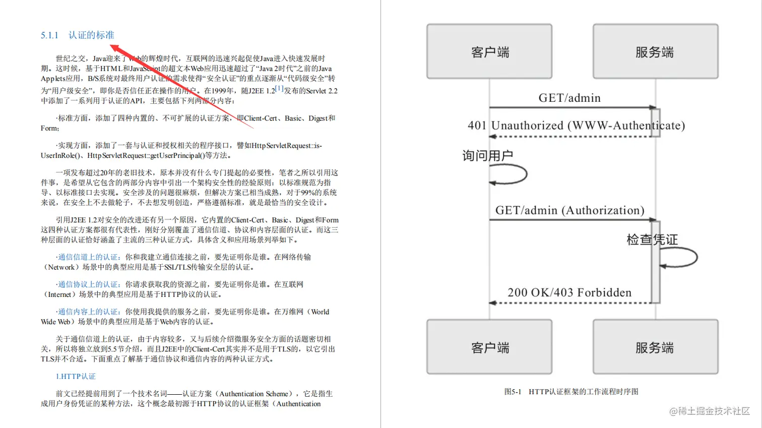 构建可靠分布式架构的最佳方式，竟记在国内第一本“凤凰架构”上