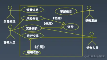 屏幕快照 2020-06-07 下午1.00.13.png