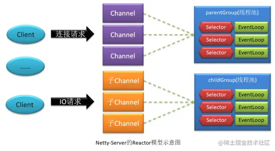 image-20201118115519341