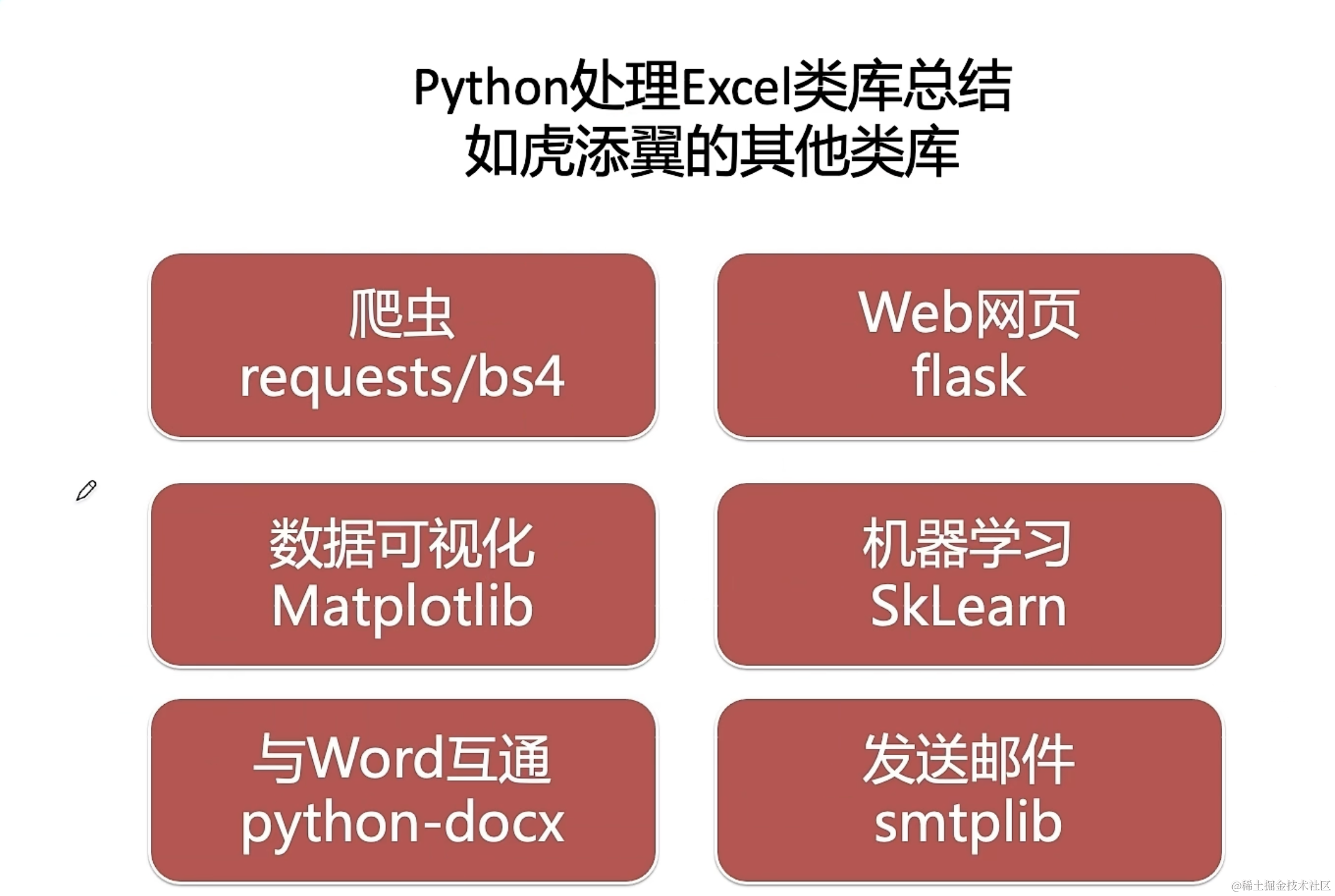 Python