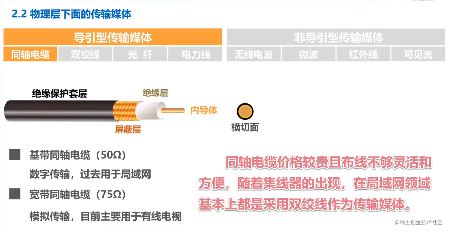 image-20211004221020929