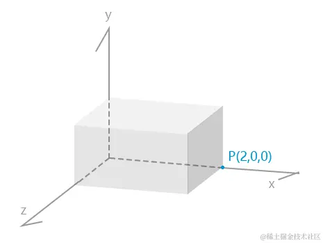 image-20240427064402673