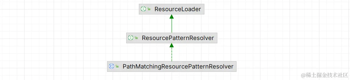 image-20240324211343444