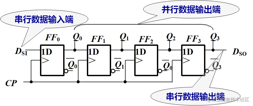 image-20230202154354049