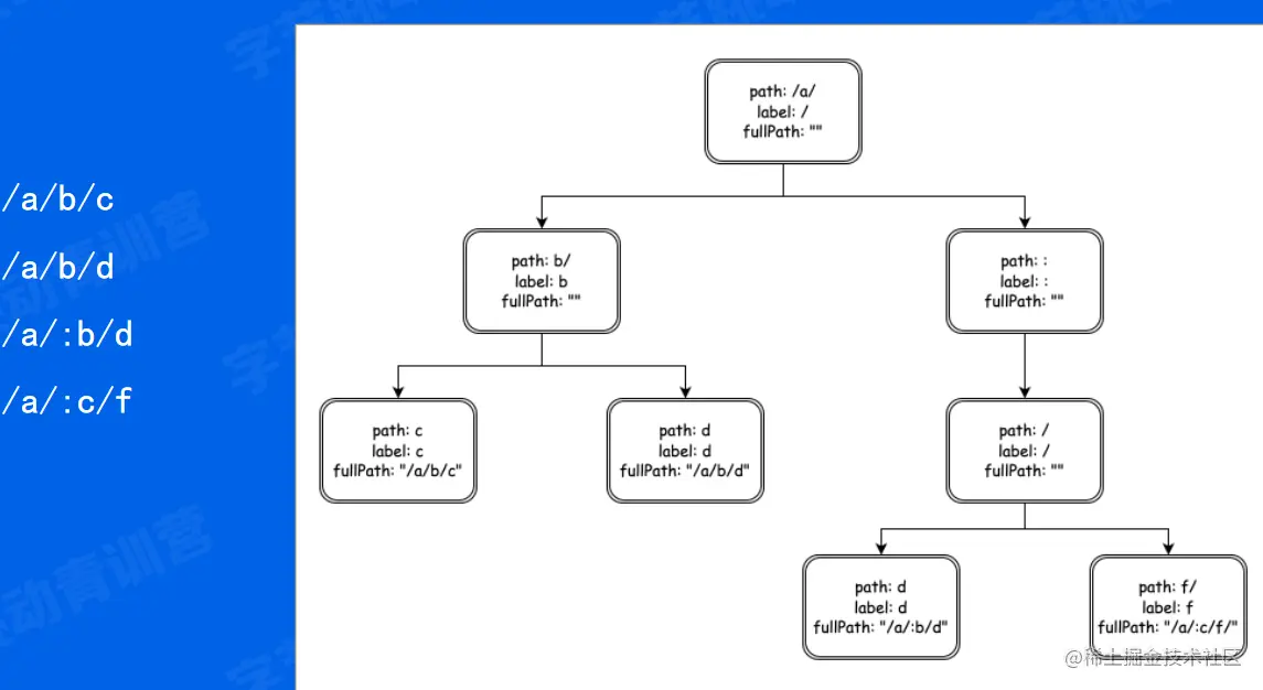 image-20220601214011856