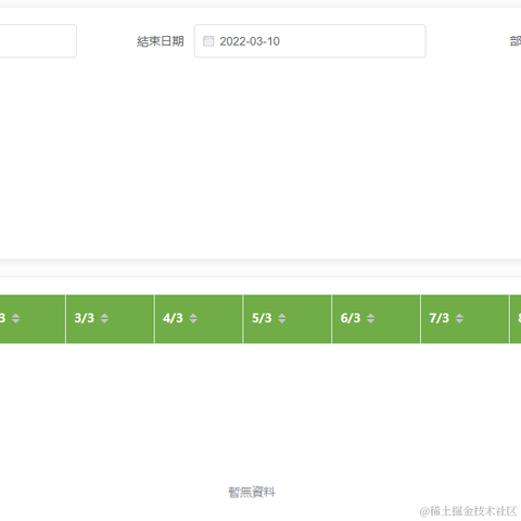 乐享qicheng于2022-03-10 13:57发布的图片